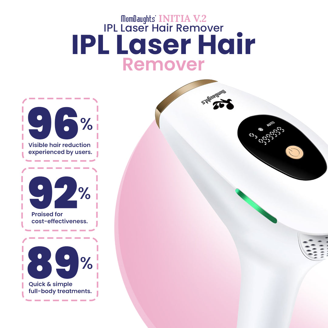IPL Laser Hair Remover with user feedback statistics on a white background