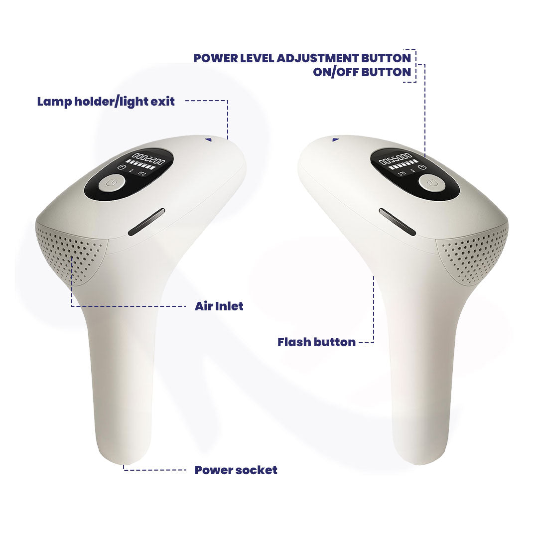 MomDaughts' IPL Hair Remover SM-888