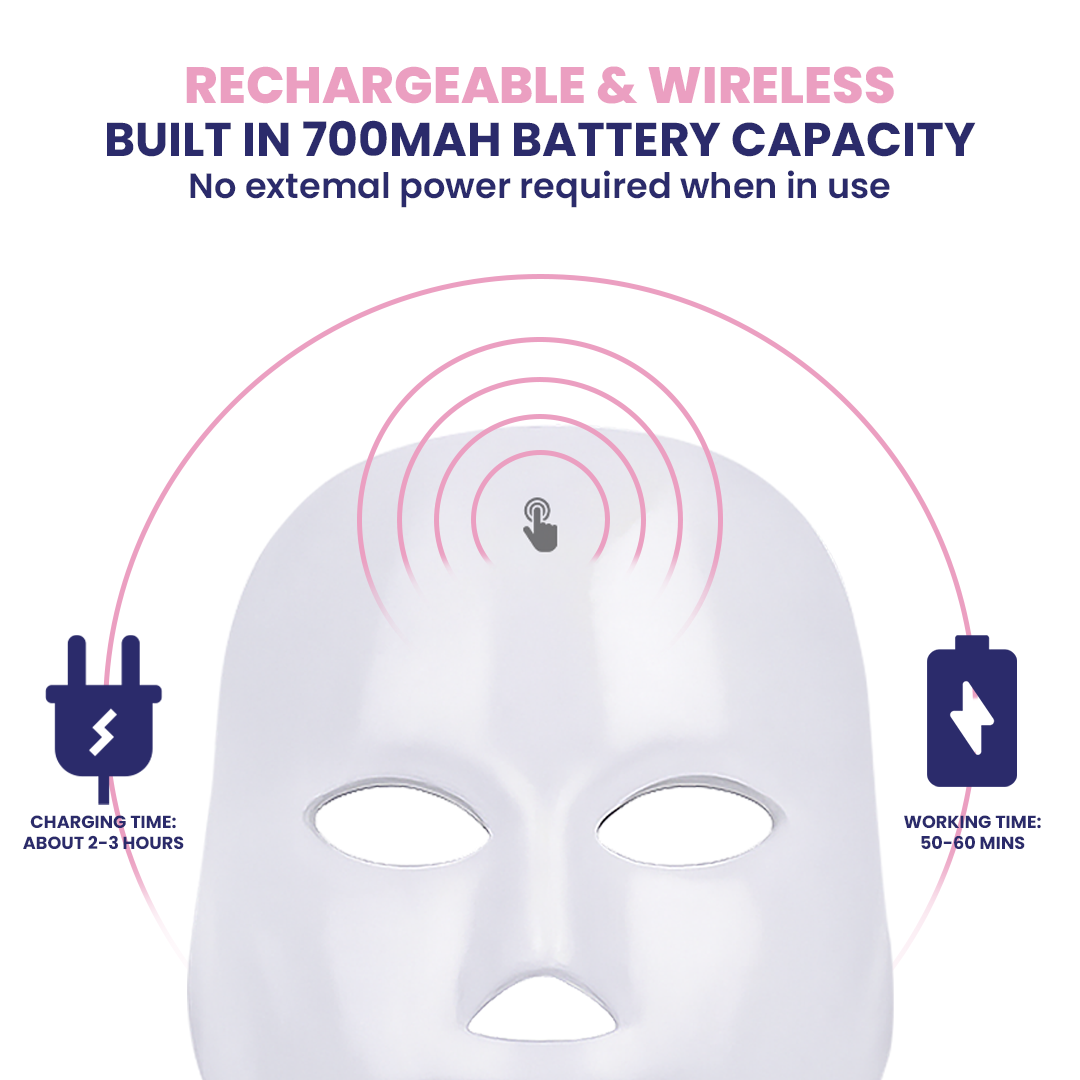 MomDaughts' 7-LED Face Therapy Mask