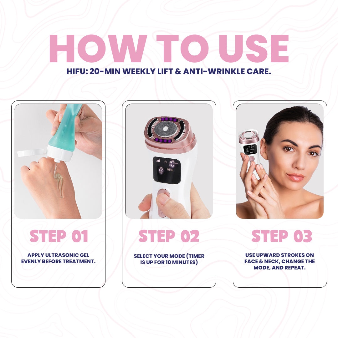 MomDaughts' 3 in 1 HIFU Anti Wrinkle Device