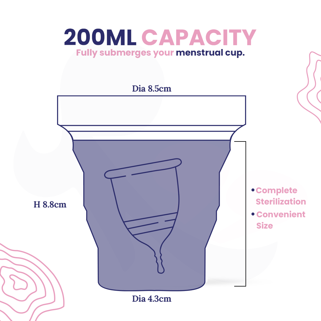 MomDaughts' Foldable Sterilizer Cup