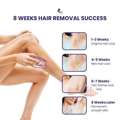 MomDaughts' IPL Hair Remover New.