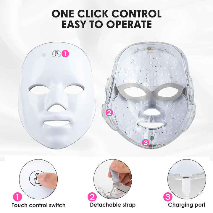 MomDaughts' 7-Color LED Therapy Mask – Skin Rejuvenation & Anti-Aging