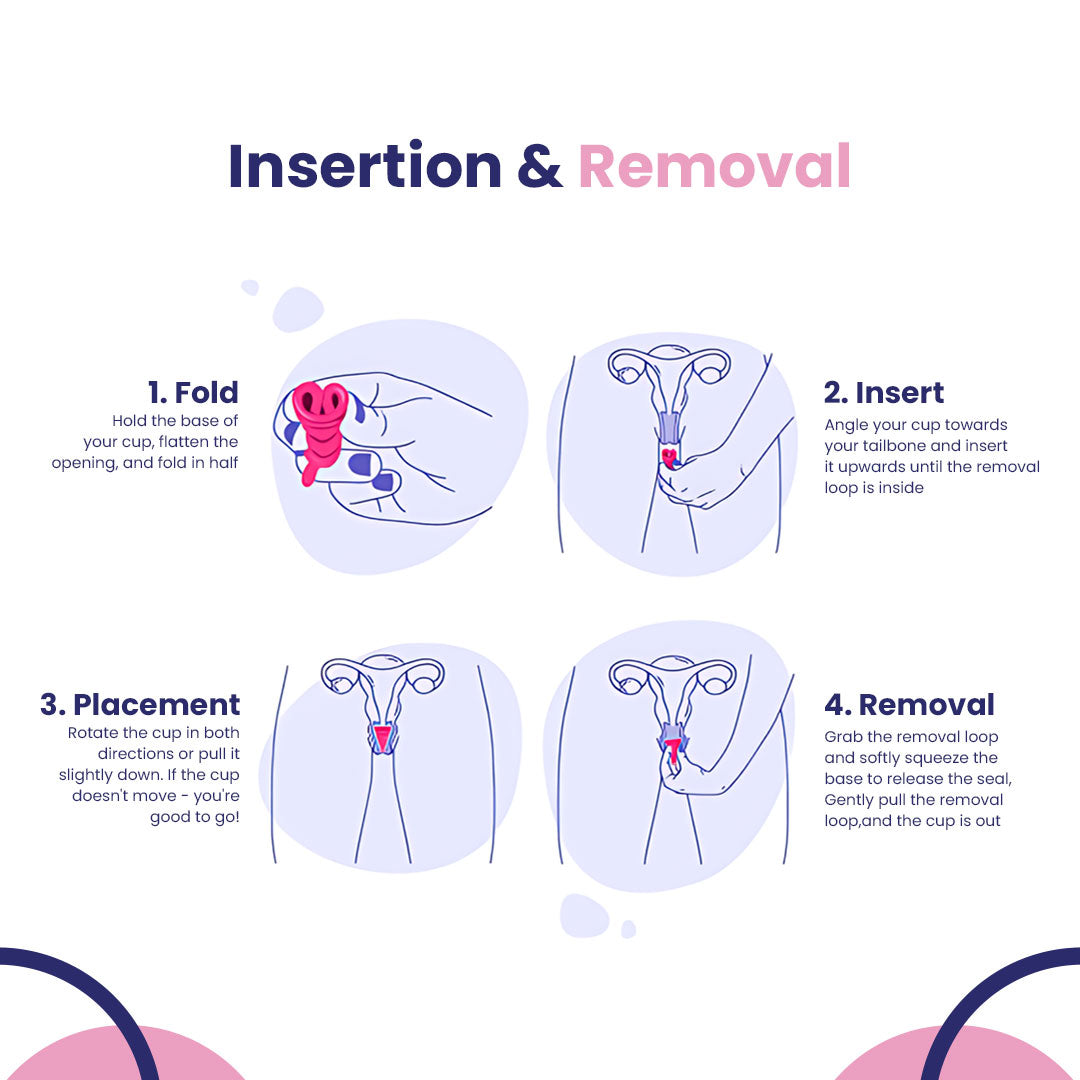 MomDaughts' Long Tailed Menstrual Cup