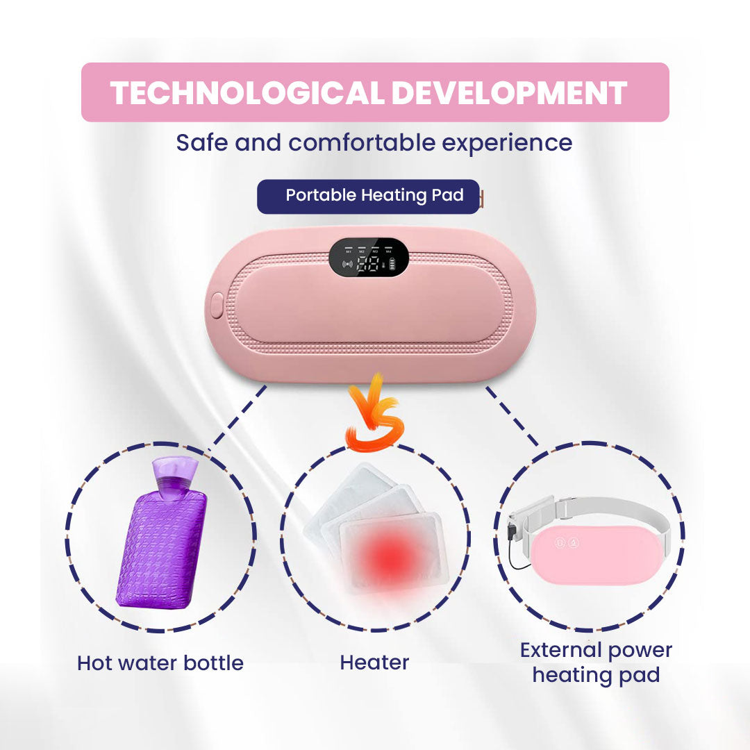 Menstrual Period Heating Pad for Cramps Massage