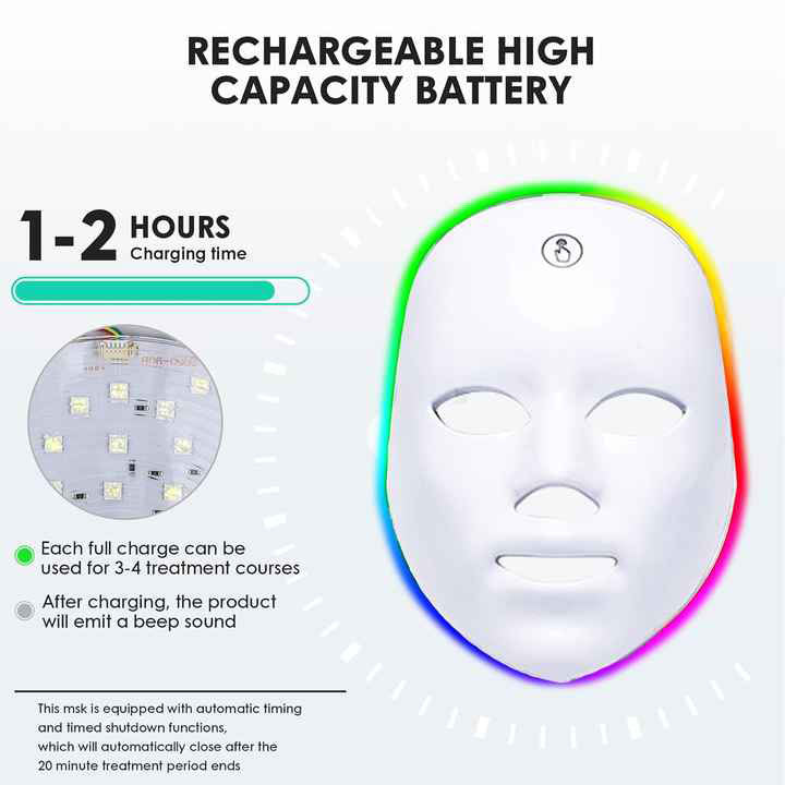 MomDaughts' 7-Color LED Therapy Mask – Skin Rejuvenation & Anti-Aging