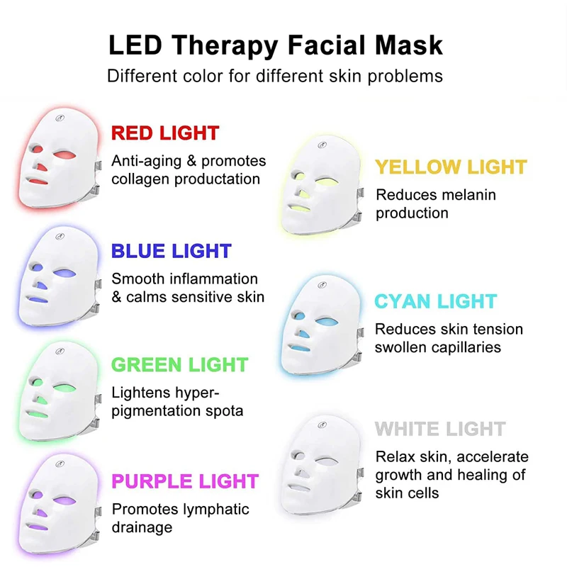 MomDaughts' 7-Color LED Therapy Mask – Skin Rejuvenation & Anti-Aging