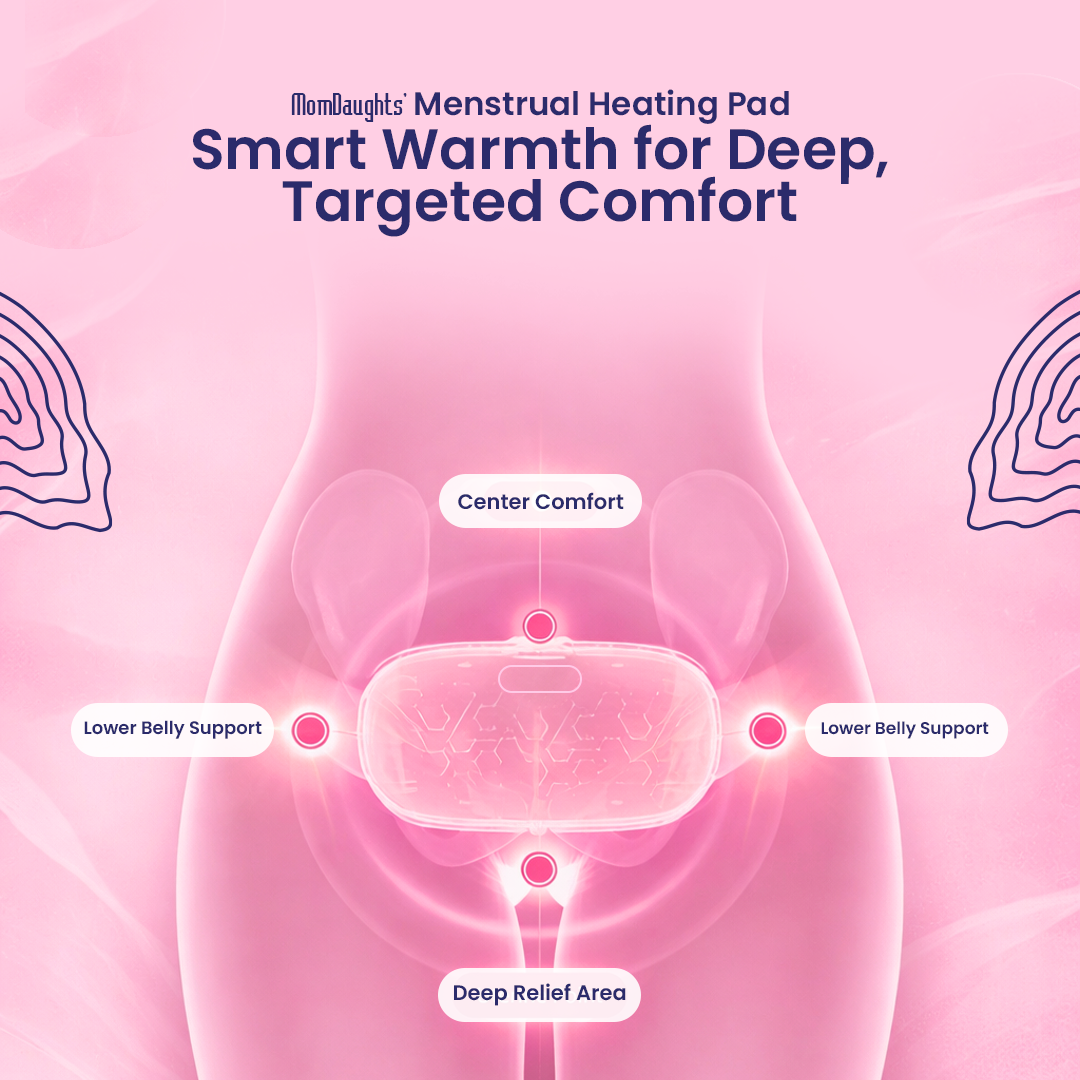 Menstrual Period Heating Pad for Cramps Massage.