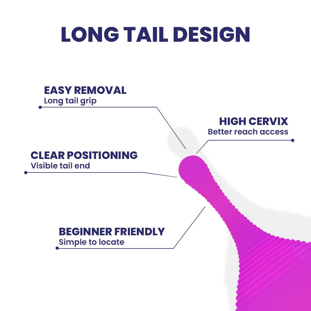 The Long Tailed Menstrual Cup By MomDaughts