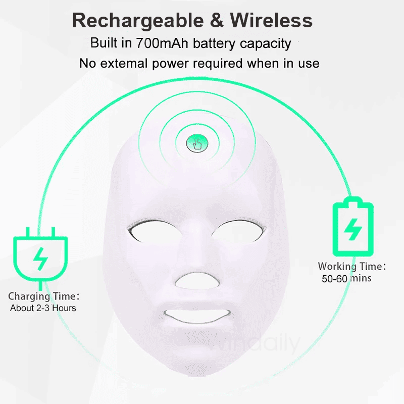 MomDaughts' 7-Color LED Therapy Mask – Skin Rejuvenation & Anti-Aging.