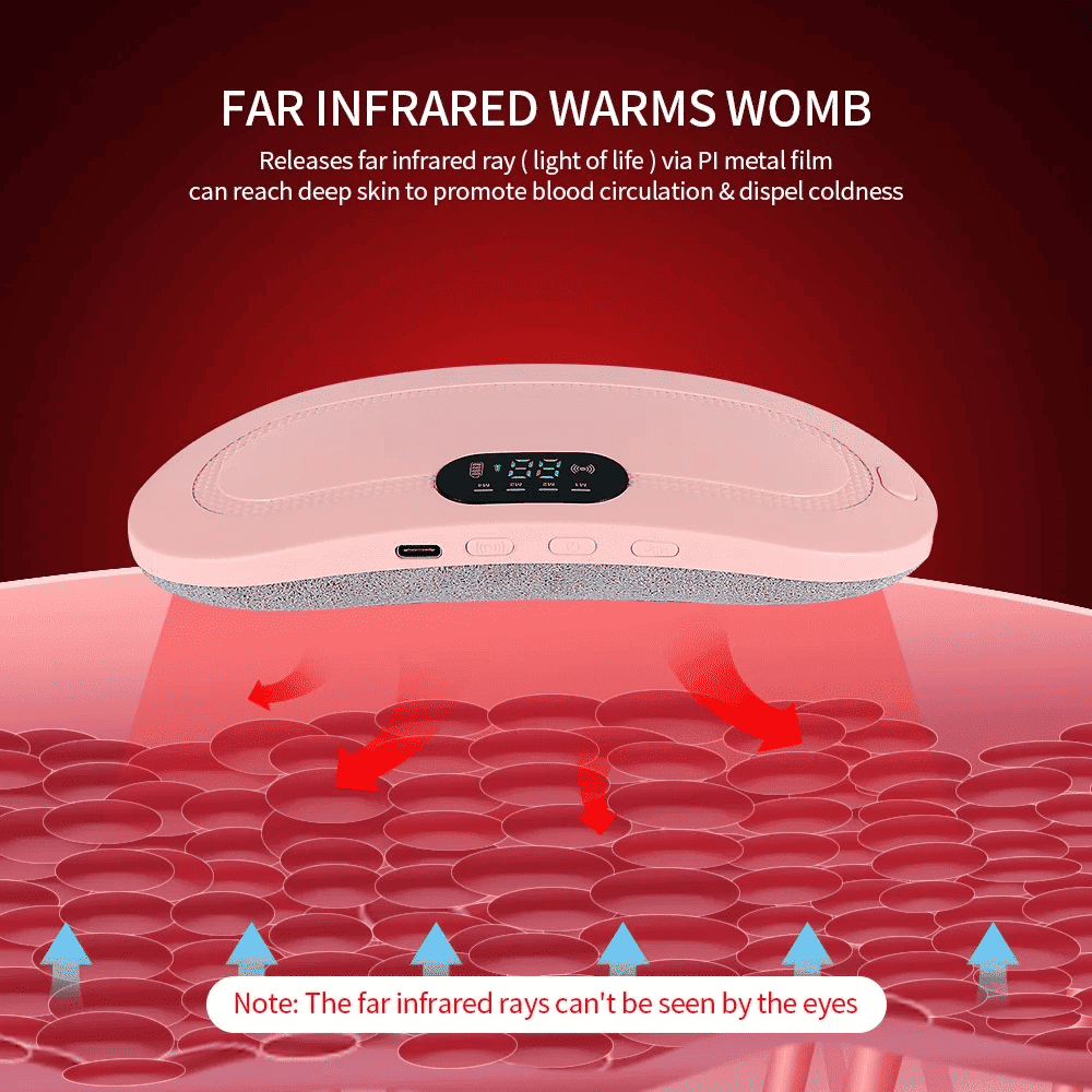 Menstrual Period Heating Pad for Cramps Massage.