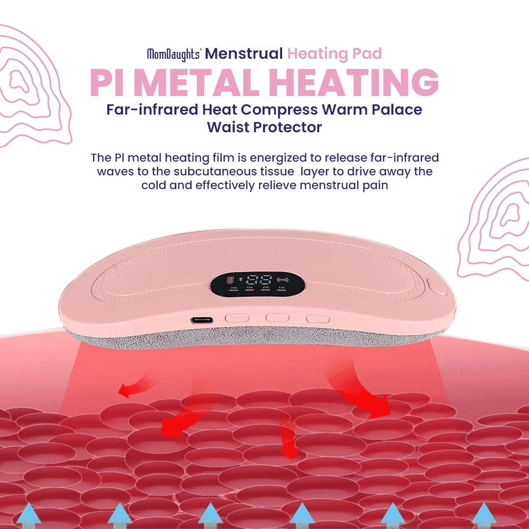 Menstrual heating pad with text on a white background