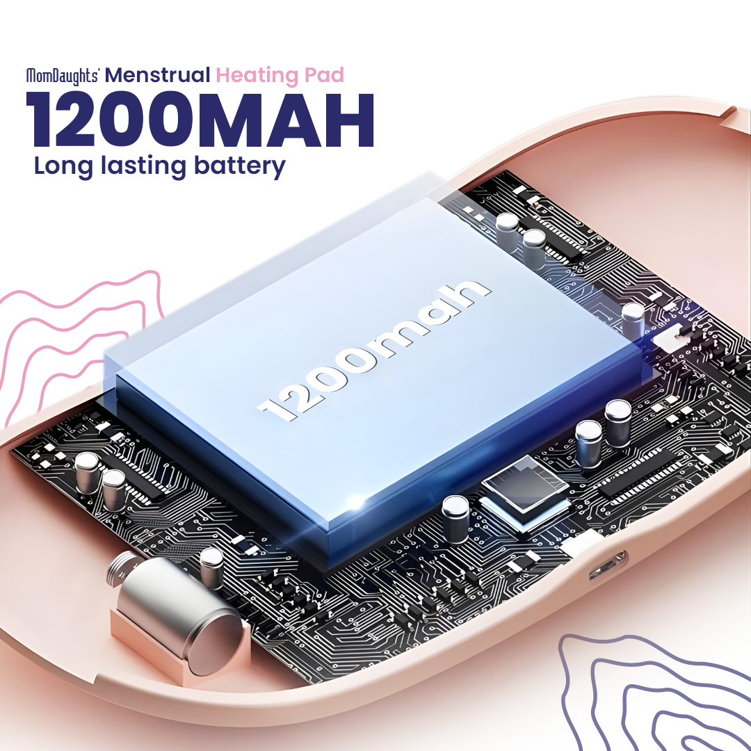 Menstrual heating pad with 1200mAh battery label on a circuit board background