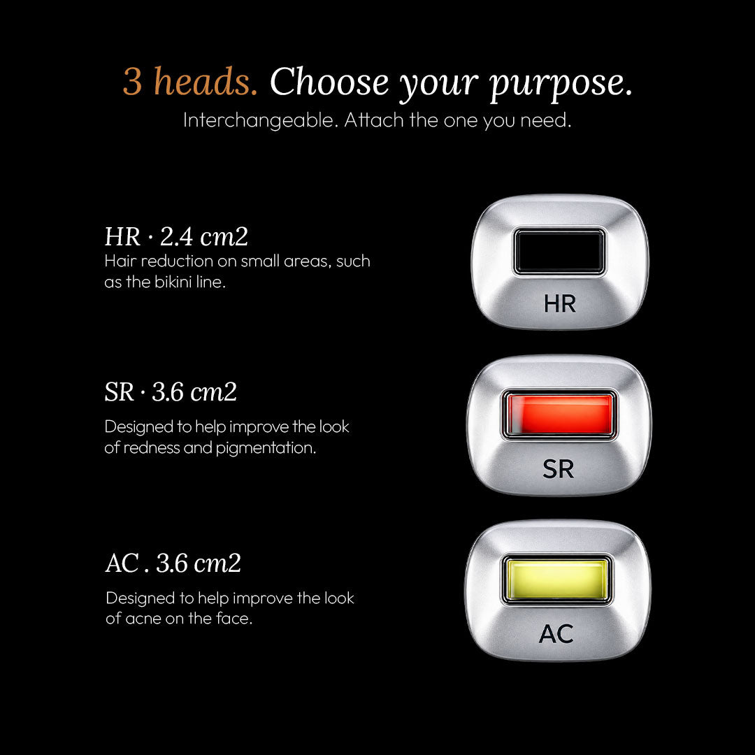 The three Indulge heads: HR for small areas, SR for skin, AC for blemish-prone skin