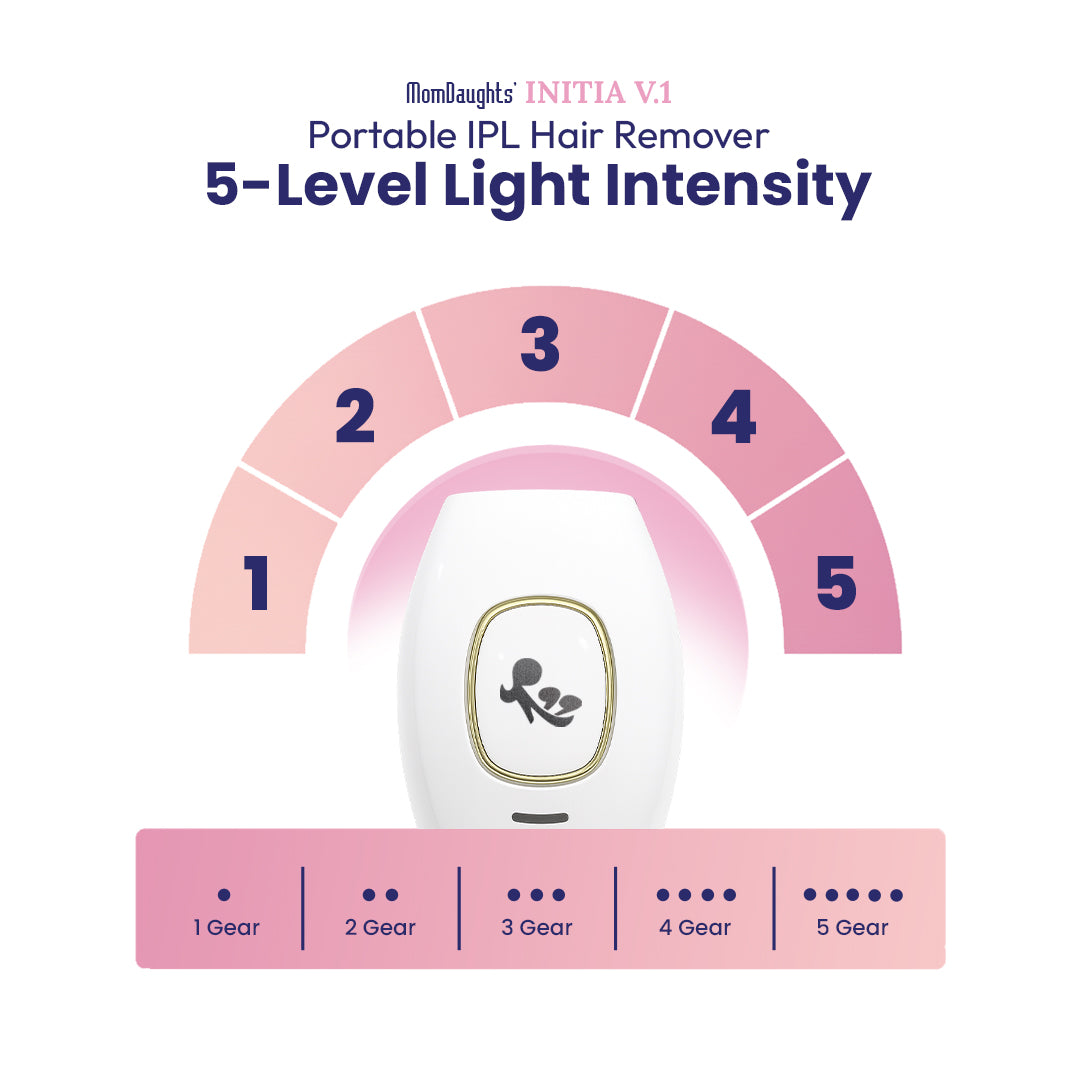 MomDaughts' Portable IPL Hair Remover