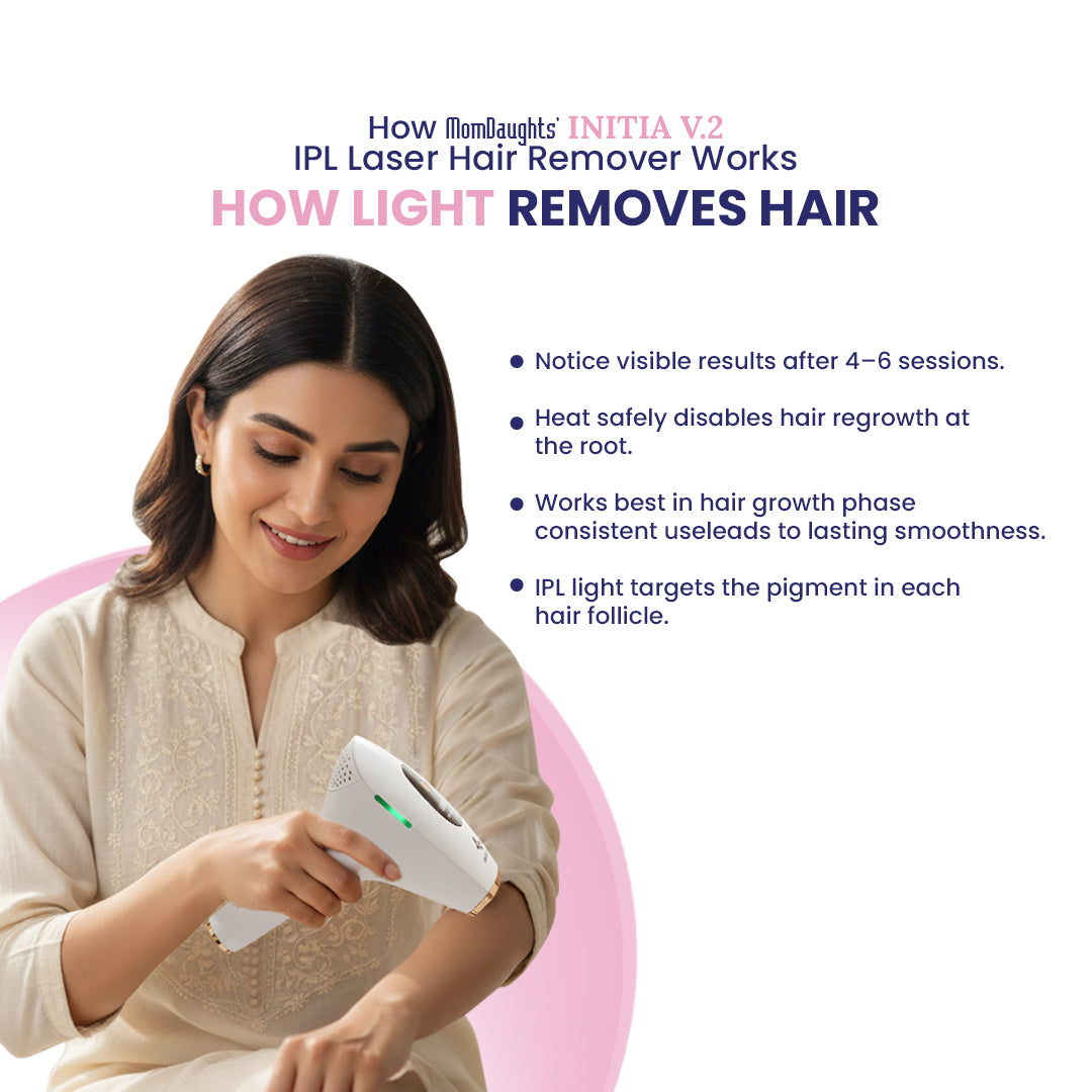 MomDaughts Initia Classic v2 IPL Laser Hair Remover