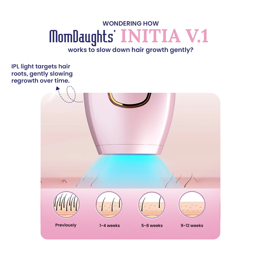MomDaughts' Portable IPL Hair Remover