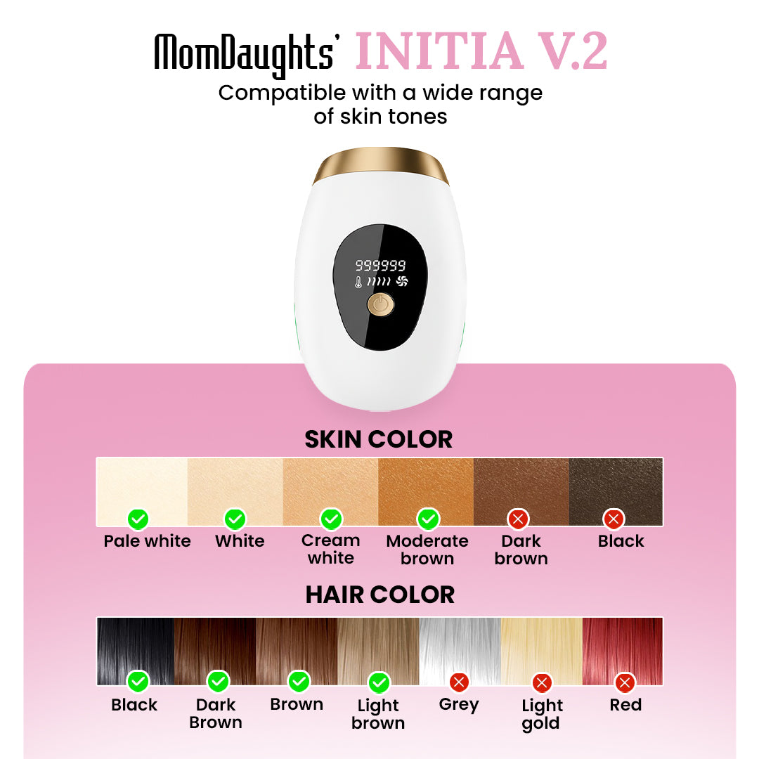 Product with skin color and hair color compatibility chart on a white background