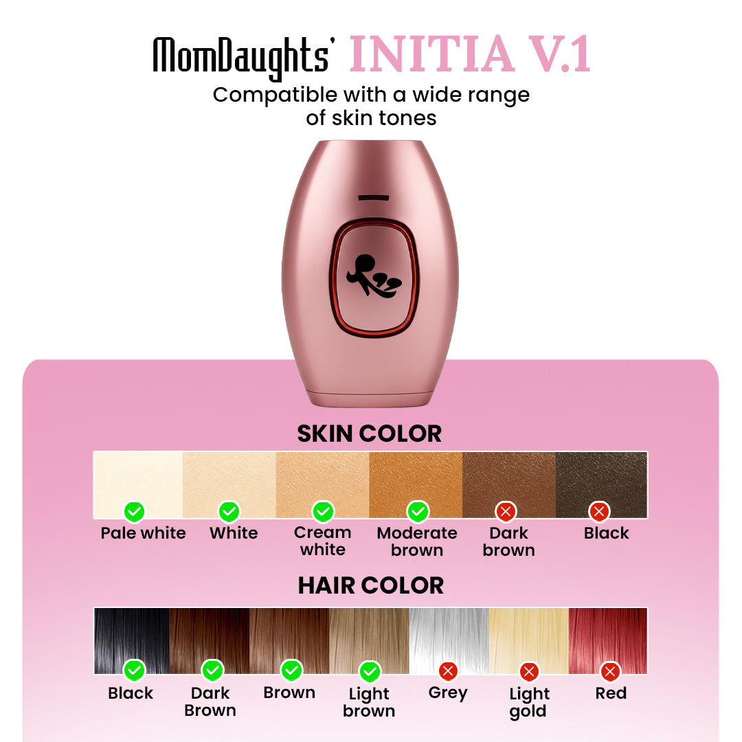 MomDaughts' Portable IPL Hair Remover