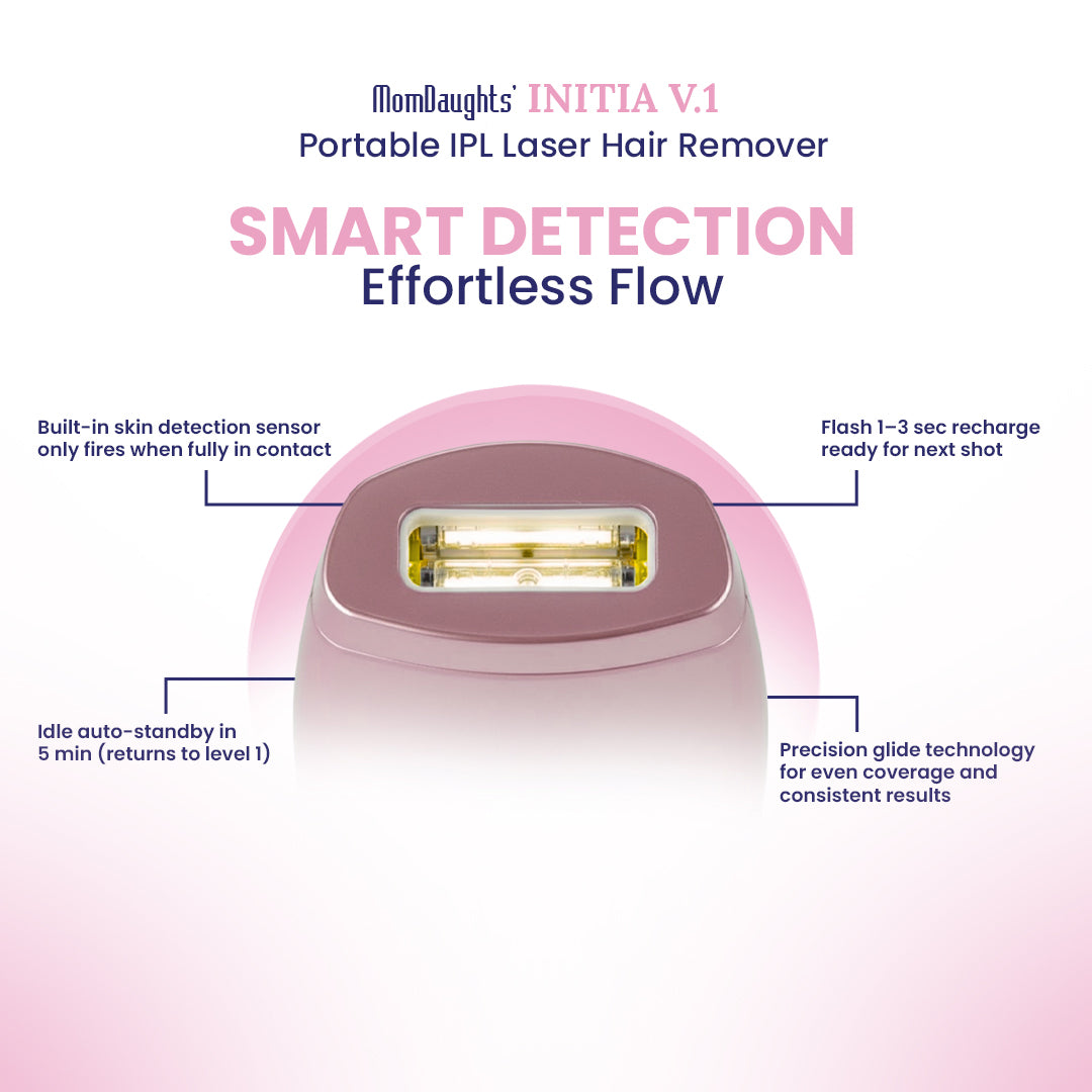 MomDaughts' Portable IPL Hair Remover