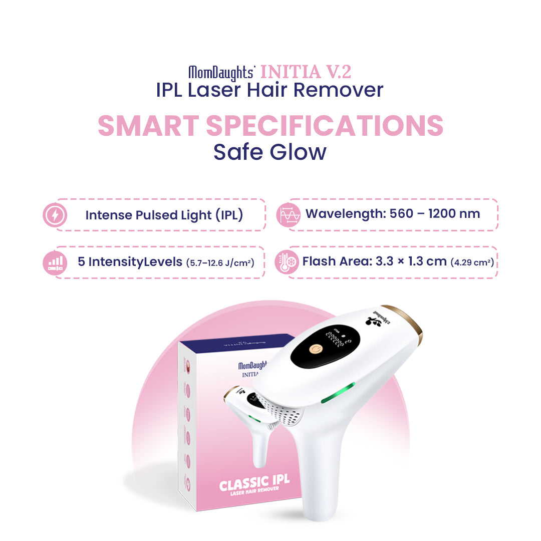 Initia Classic v2 IPL Laser Hair Removal Device by MomDaughts