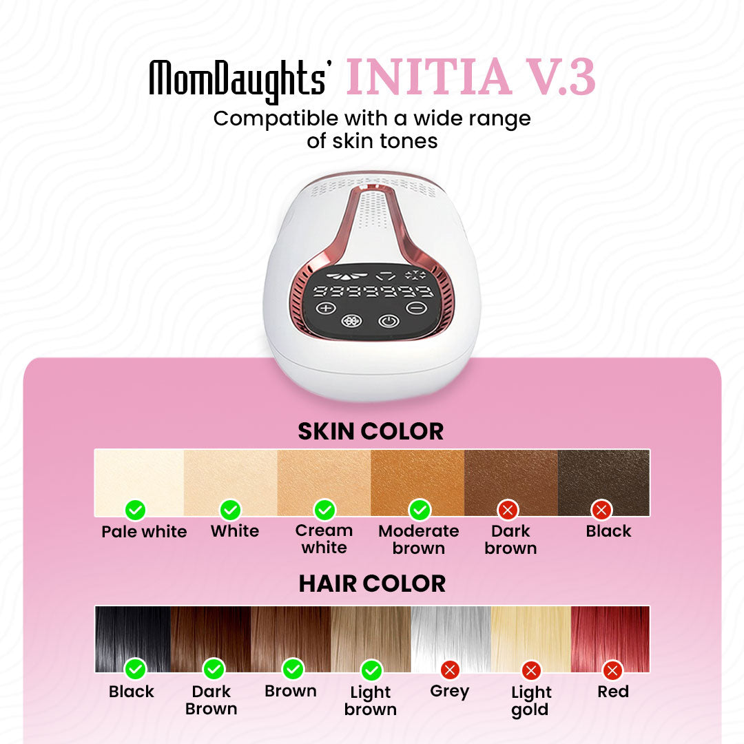 MomDaughts Initia Cooling v3 IPL Laser Hair Remover