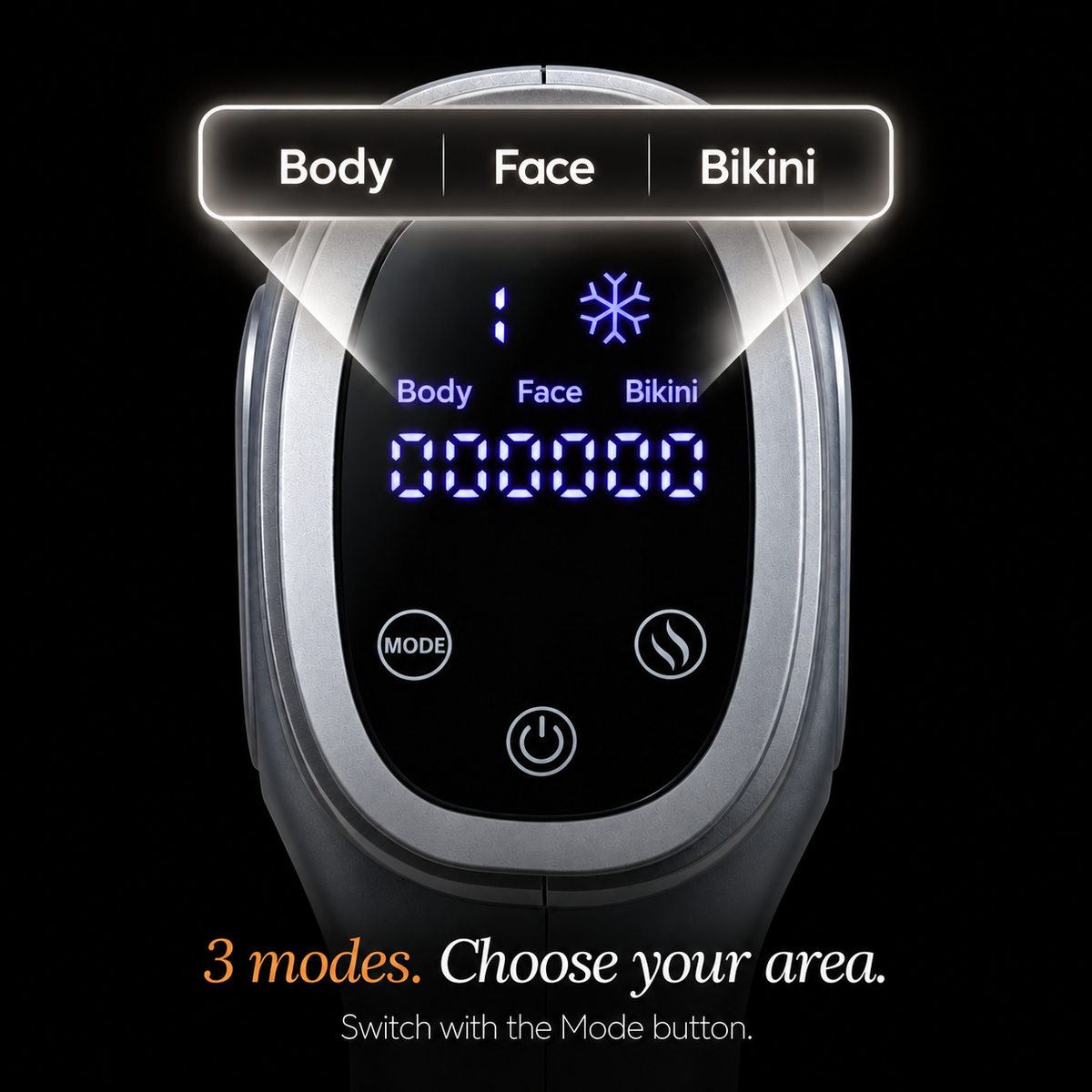 Indulge display panel showing the three area modes: Body, Face and Bikini